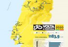 Edição Especial da Volta a Portugal em Bicicleta passa por Resende a 30 de Setembro