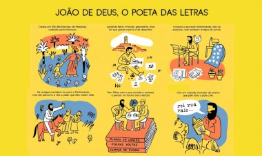 São Marcos da Serra recebe a exposição “João de Deus - O Poeta das Letras”