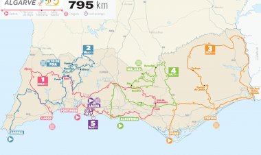 Viagem de 795 quilómetros entre Portimão e Lagoa