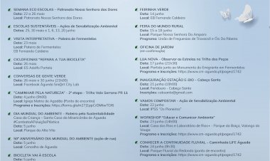 Câmara de Águeda dedica mês à temática do Ambiente