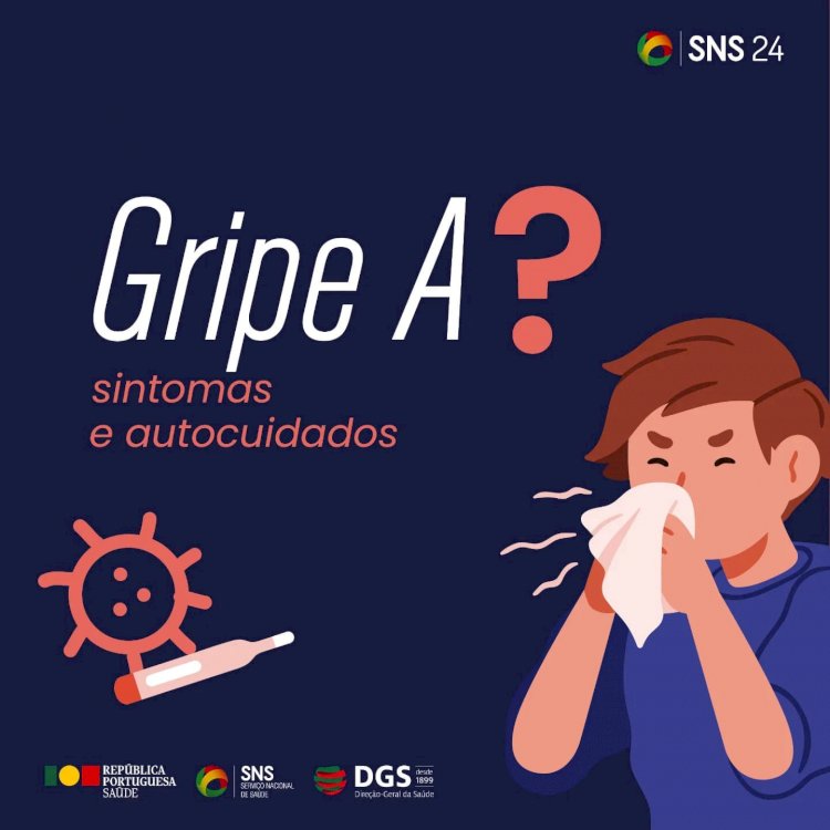 O aumento de casos de Gripe A, em Portugal