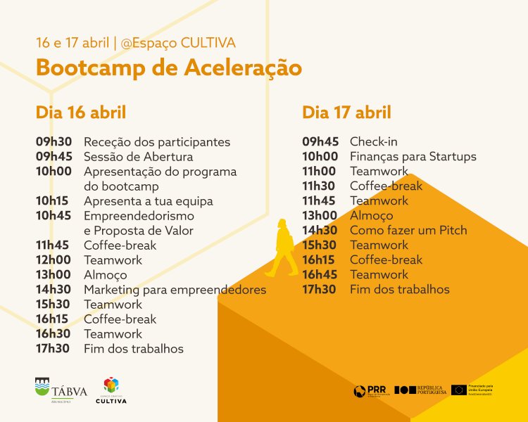 Bootcamp de Aceleração -  Sector do Turismo | Tábua