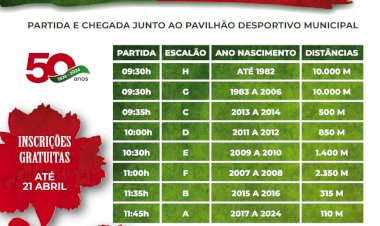 25ª Corrida da Liberdade | Entroncamento | Inscrições a decorrer