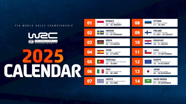 WRC Vodafone Rally de Portugal 2025 entre 15 e 18 de Maio