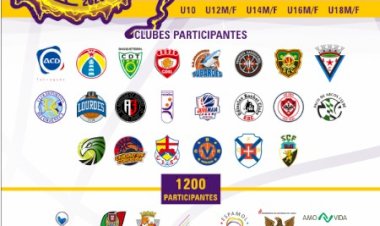 Basket Youth Festiva