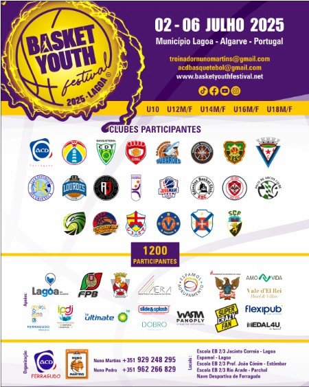 Basket Youth Festiva